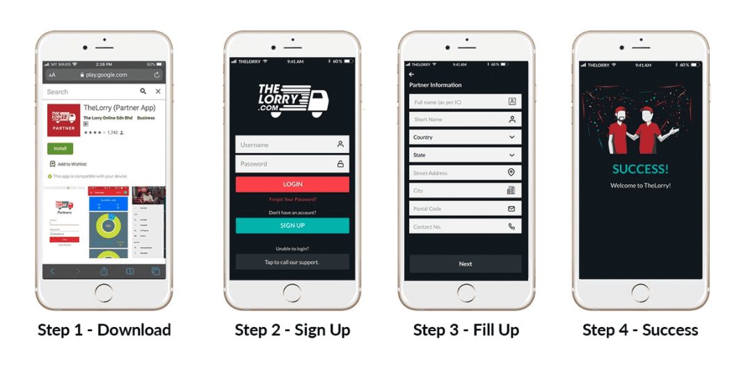 app the lorry aplikasi smartphone cara daftar