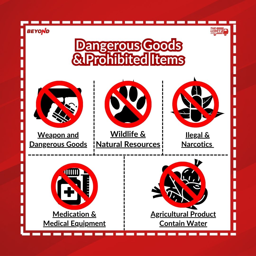 dangereous goods and prohibited items international shipping