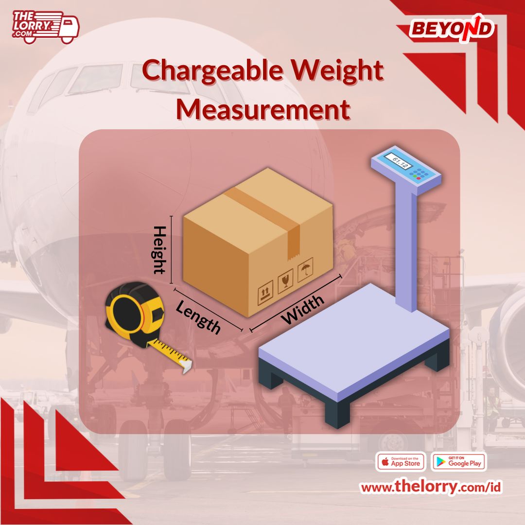 Chargeable weight international shipping
