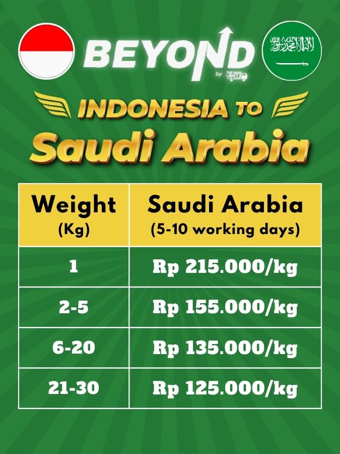 ongkos kirim paket ke arab Saudi